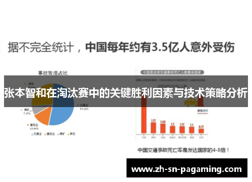 张本智和在淘汰赛中的关键胜利因素与技术策略分析 张本智和在淘汰赛中的关键胜利因素与技术策略分析