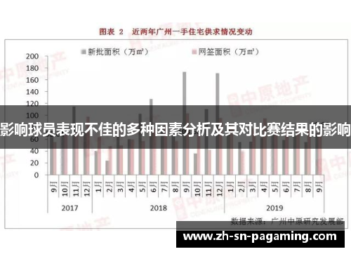 影响球员表现不佳的多种因素分析及其对比赛结果的影响 影响球员表现不佳的多种因素分析及其对比赛结果的影响
