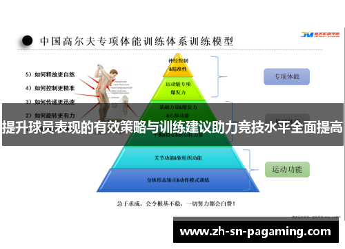 提升球员表现的有效策略与训练建议助力竞技水平全面提高 提升球员表现的有效策略与训练建议助力竞技水平全面提高