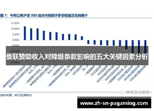 曼联赞助收入对降级条款影响的五大关键因素分析 曼联赞助收入对降级条款影响的五大关键因素分析