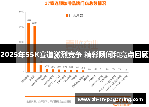 2025年55K赛道激烈竞争 精彩瞬间和亮点回顾 2025年55K赛道激烈竞争 精彩瞬间和亮点回顾
