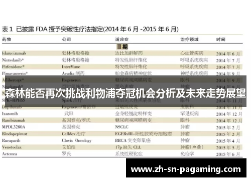 森林能否再次挑战利物浦夺冠机会分析及未来走势展望 森林能否再次挑战利物浦夺冠机会分析及未来走势展望