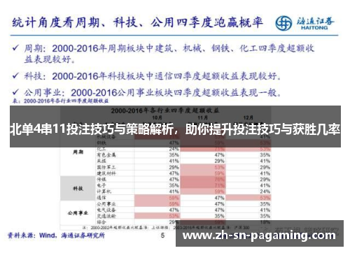 北单4串11投注技巧与策略解析,助你提升投注技巧与获胜几率 北单4串11投注技巧与策略解析,助你提升投注技巧与获胜几率