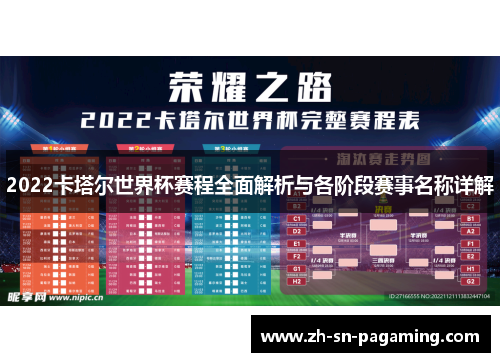 2022卡塔尔世界杯赛程全面解析与各阶段赛事名称详解 2022卡塔尔世界杯赛程全面解析与各阶段赛事名称详解