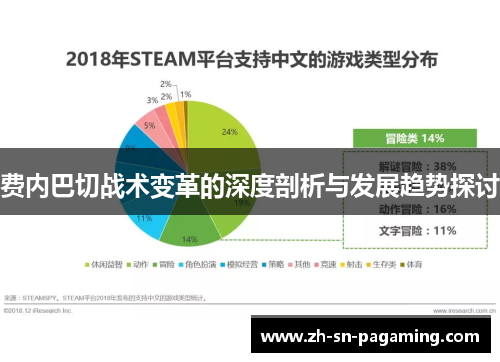 费内巴切战术变革的深度剖析与发展趋势探讨 费内巴切战术变革的深度剖析与发展趋势探讨