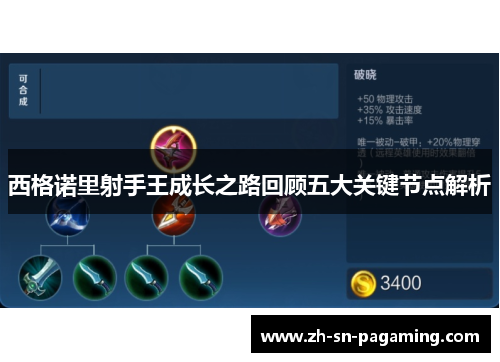 西格诺里射手王成长之路回顾五大关键节点解析 西格诺里射手王成长之路回顾五大关键节点解析