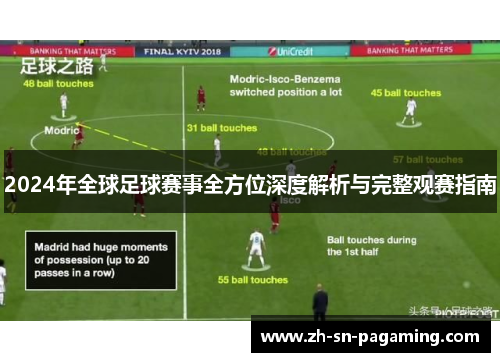 2024年全球足球赛事全方位深度解析与完整观赛指南 2024年全球足球赛事全方位深度解析与完整观赛指南