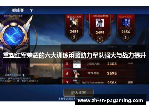 重塑红军荣耀的六大训练策略助力军队强大与战力提升 重塑红军荣耀的六大训练策略助力军队强大与战力提升