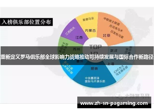 重新定义罗马俱乐部全球影响力战略推动可持续发展与国际合作新路径 重新定义罗马俱乐部全球影响力战略推动可持续发展与国际合作新路径