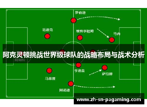 阿克灵顿挑战世界级球队的战略布局与战术分析 阿克灵顿挑战世界级球队的战略布局与战术分析