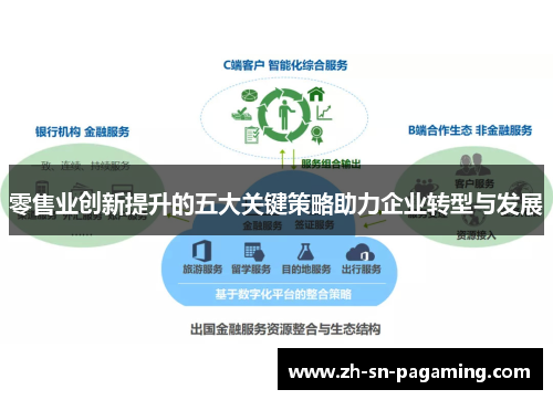 零售业创新提升的五大关键策略助力企业转型与发展 零售业创新提升的五大关键策略助力企业转型与发展