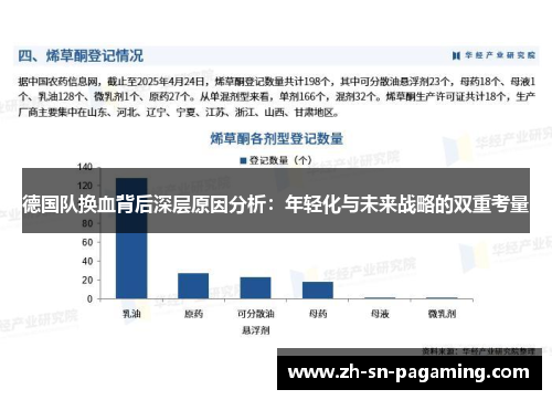 德国队换血背后深层原因分析：年轻化与未来战略的双重考量