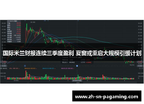 国际米兰财报连续三季度盈利 夏窗或重启大规模引援计划