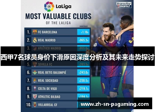 西甲7名球员身价下滑原因深度分析及其未来走势探讨 西甲7名球员身价下滑原因深度分析及其未来走势探讨